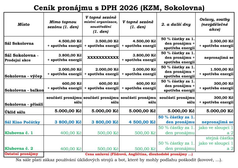 Ceník pronájmy 2026